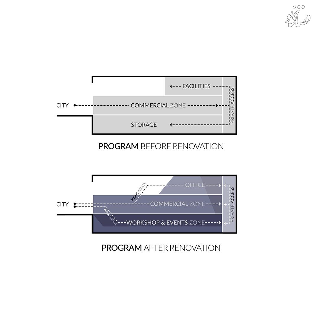 Veronzo-Ceramics-Isfahan—Drawings-(4)