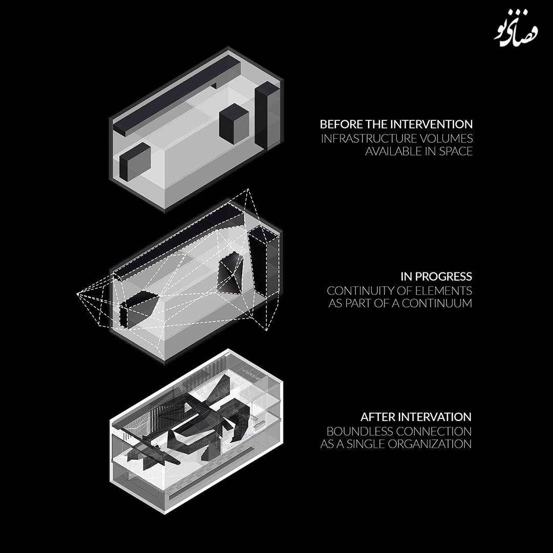 Veronzo-Ceramics-Isfahan—Drawings-(6)