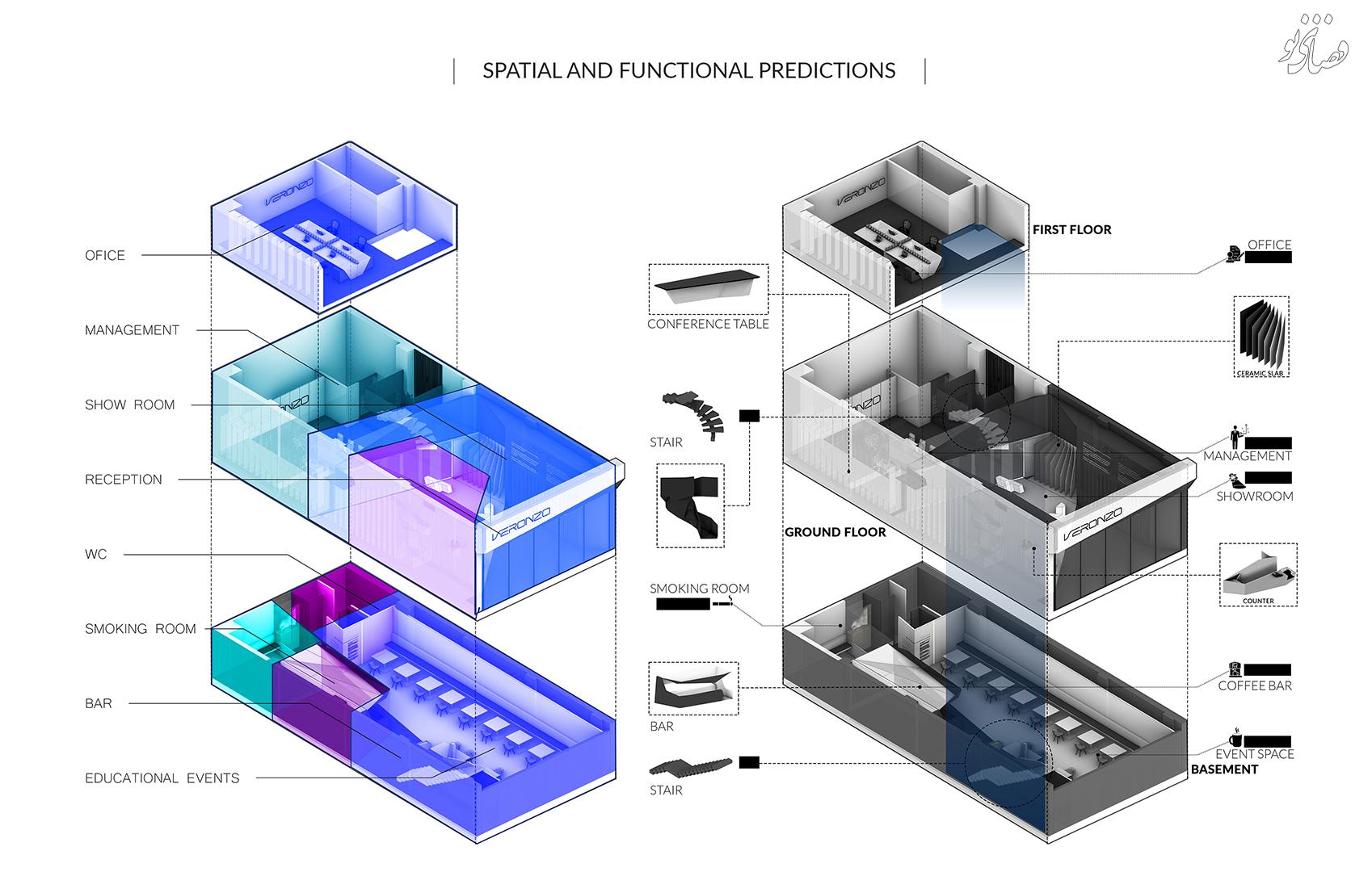 Veronzo-Ceramics-Isfahan—Drawings-(7)
