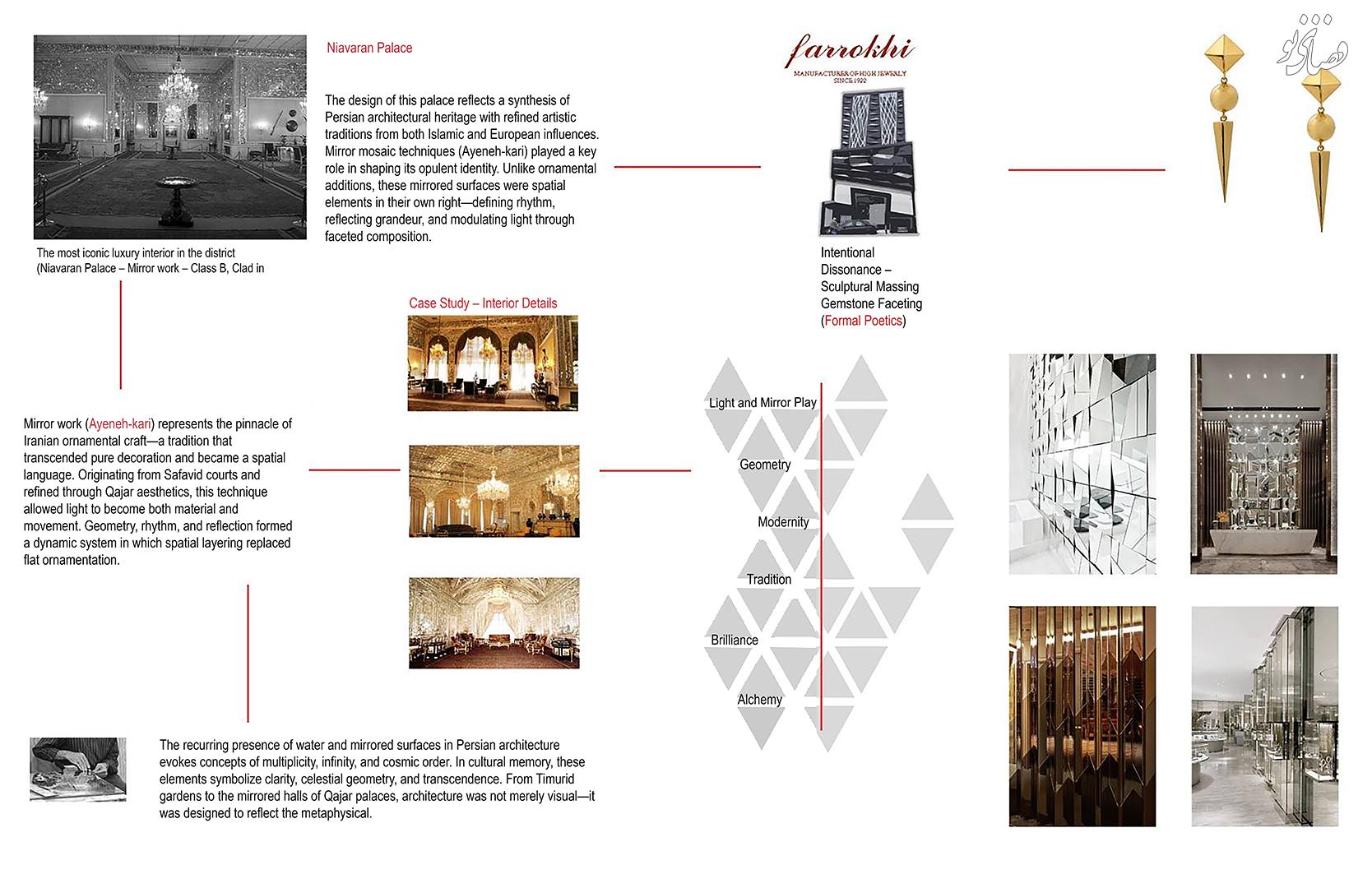 niavaran retail-nubico (3)