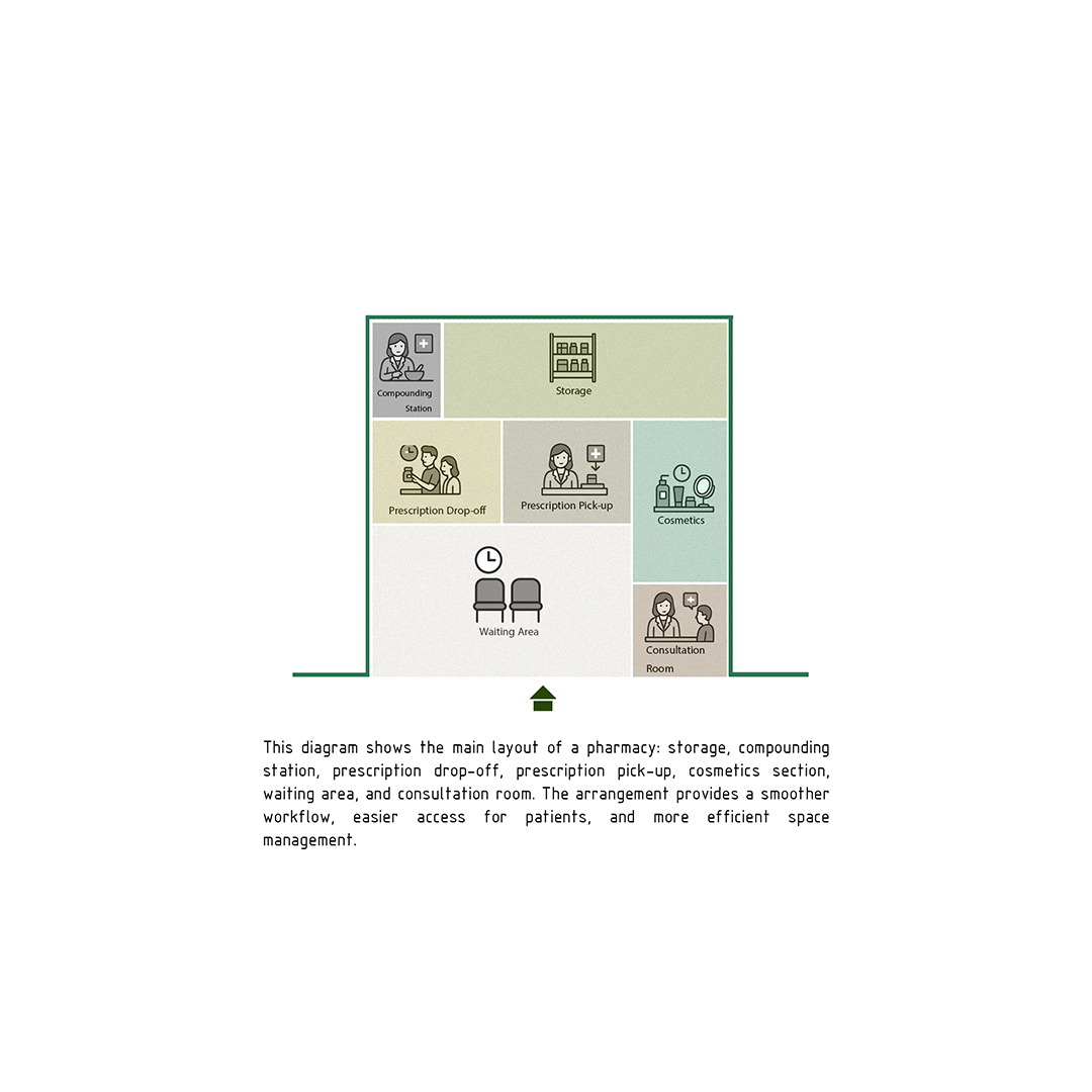 sara-safari-diagrams-(4)