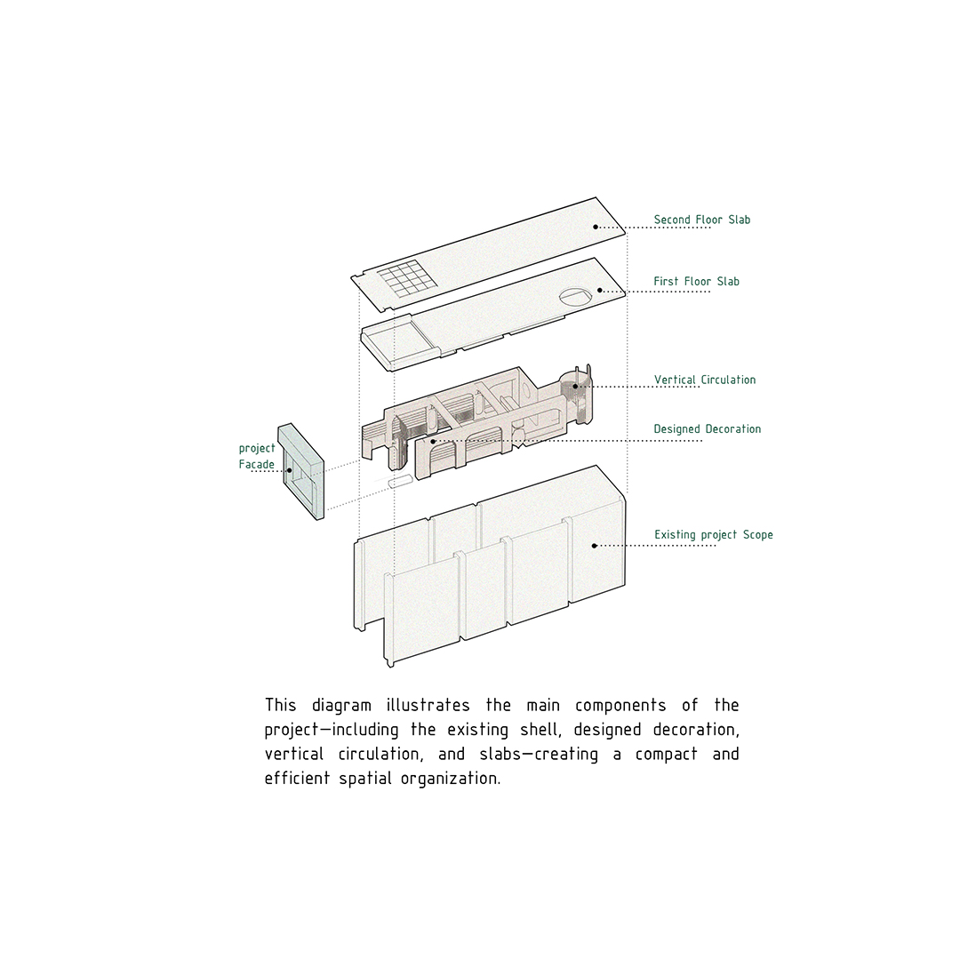 sara-safari-noora-diagrams-(4)